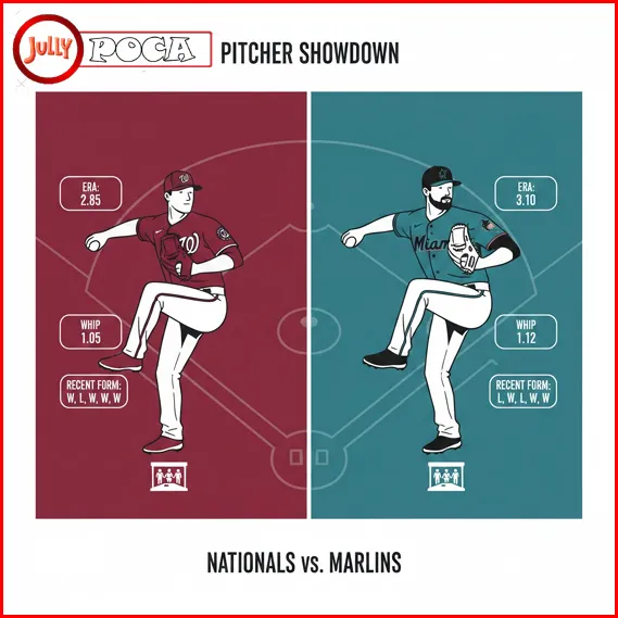 comparing starting pitching and bullpens before betting this matchup